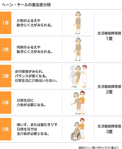 Image result for Array Visual Example