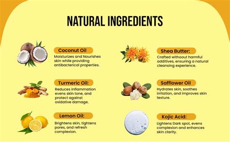 Buy GHAR SOAPS Kojic Acid 2% Soap with Niacinamide | For Pigmentation ...