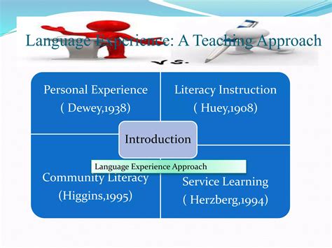 Language Experience Approach | PPTX