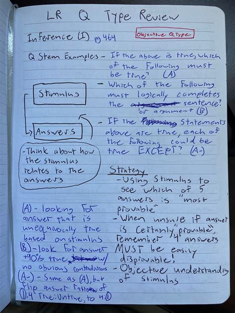 LSAT Logical Reasoning Question Guide - Etsy