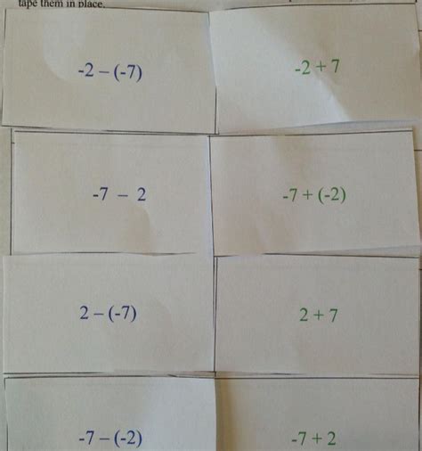 To understand the rule of subtration of integers by using paper cutting ...