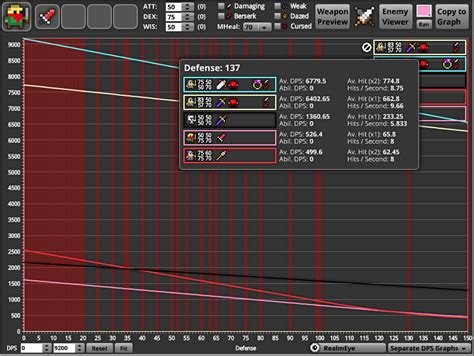 New Helm: Helm of Demonic Carnage - Items - Forum | RealmEye.com