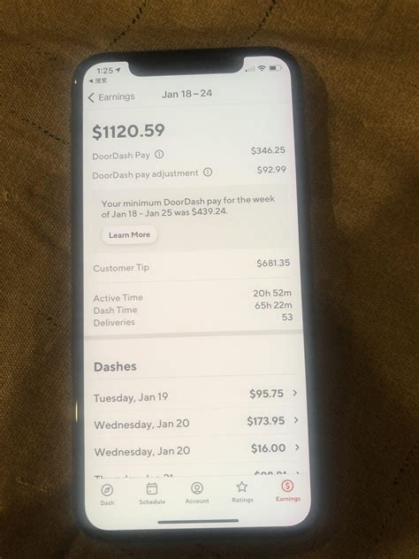 Worth or not. Most time sit at home : r/doordash