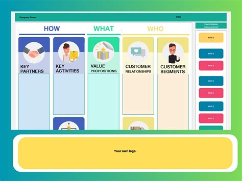 Business Plan Canvas Template 的图像结果