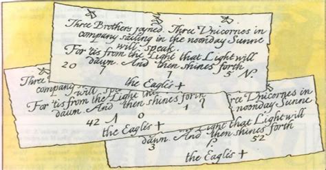 How reading about code-breaking in history and popular fiction led to a ...