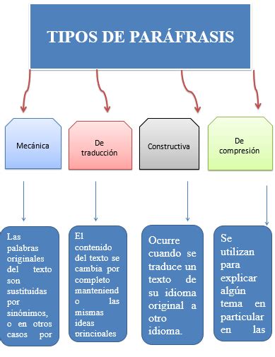 Image result for Python Script Line Graph