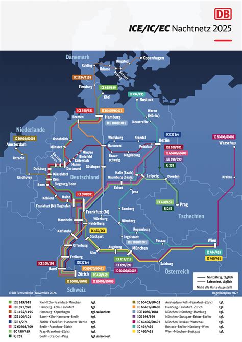 Mapping The Regional Distribution Of Overnight Travelers In 2026