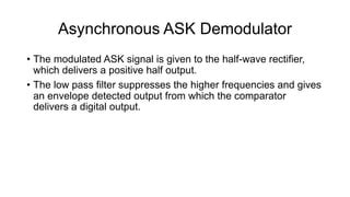 Asynchronous Digital Demodulation 的图像结果