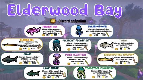 Palia - Elderwood - Bay Fish | Game info, Fairy games, Game guide