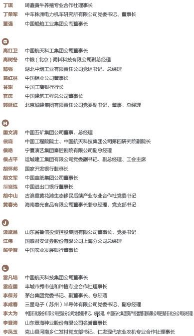 十九大代表中的企业家（名单）_中国经济网——国家经济门户