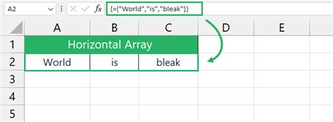 Image result for Array Shortcut Excel