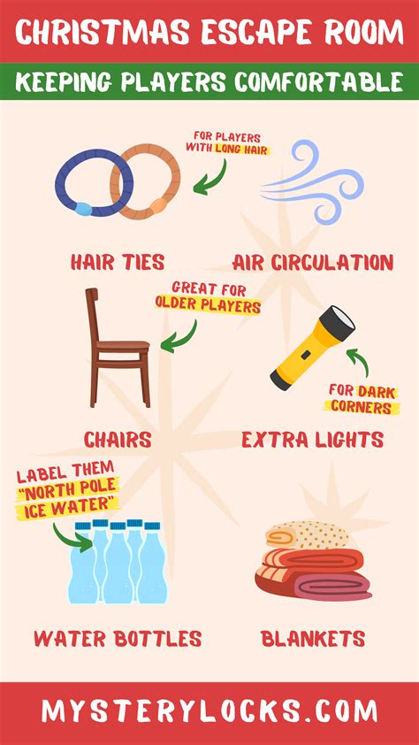 Ultimate Guide to Creating a Christmas Escape Room at Home (2024)