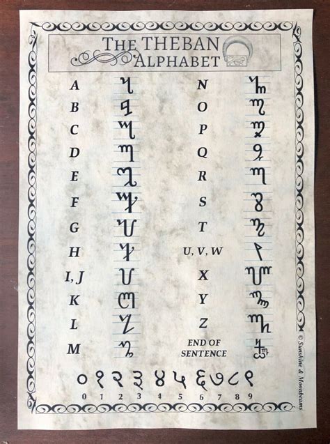 The Theban Wiccan Witch's Alphabet Small Poster A4 - Etsy Canada