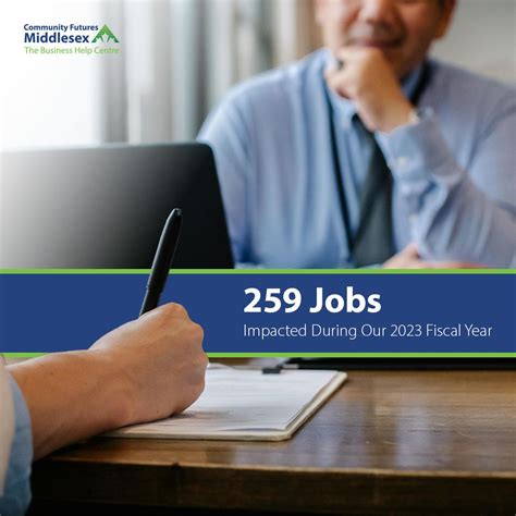 Celebrating the power of small businesses in rural Middlesex County ...