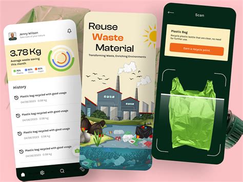 Image result for Recycle App Pool