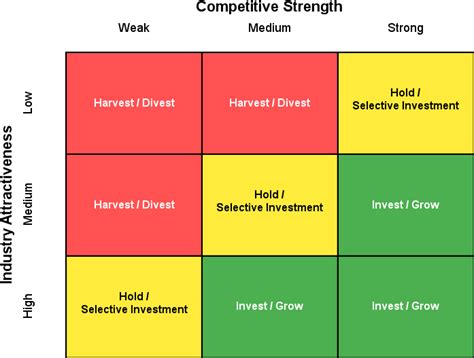 Rezultat imagine pentru Jacobi Matrix Explained