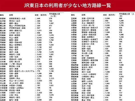 HTML5 Database Tutorial 的图像结果