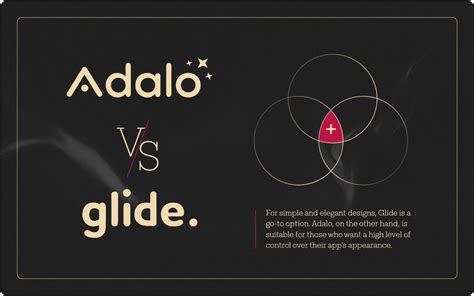 Which is Better: Glide or Adalo? A Thorough Speed, Design, and ...