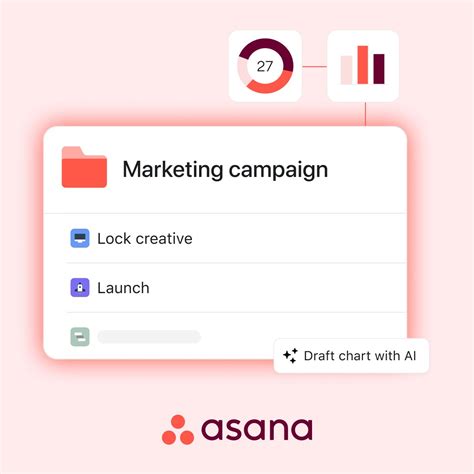 How Asana used market research to build a charming brand campaign Aesthetic Aesthetic Aesthetic