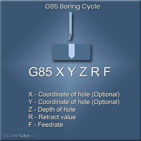 CNC Mill Programming Examples 的图像结果