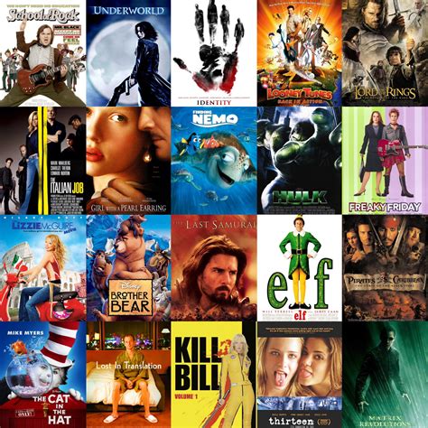 The Famous Movies In 2000s