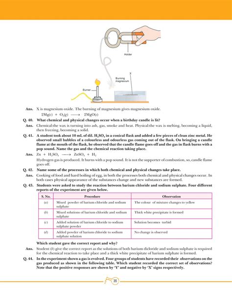 Image result for NCERT Class 9 Experiments