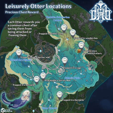 Save the Otters! 🦦 : r/GenshinImpactTips