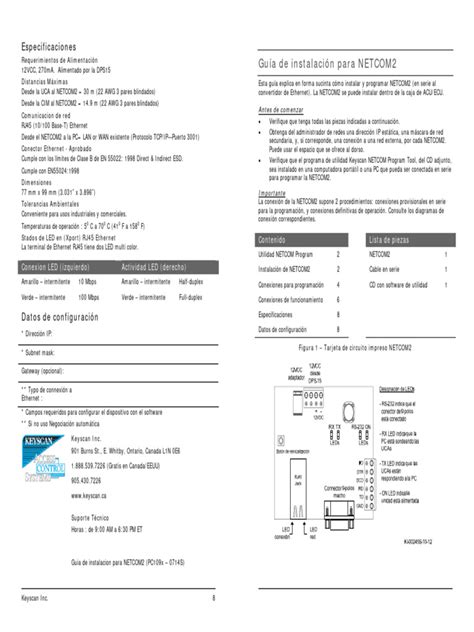 Image result for Netcom2p Programming