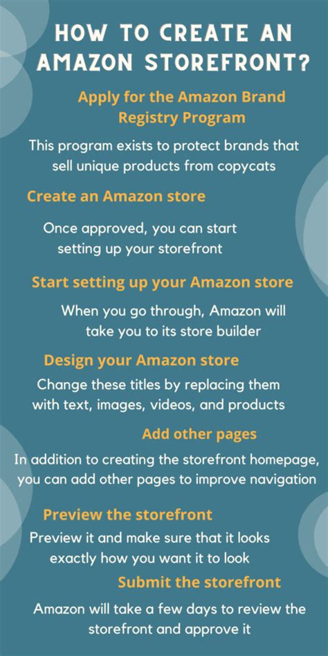 Amazon Store Set Up 的图像结果