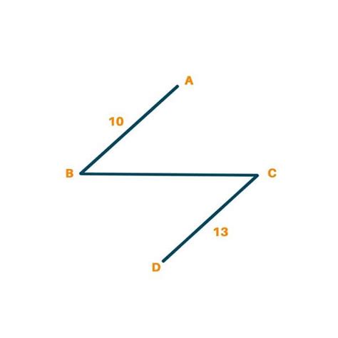 Image result for Kruskal Algorithm Problems