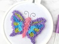Image result for Thread Crafts