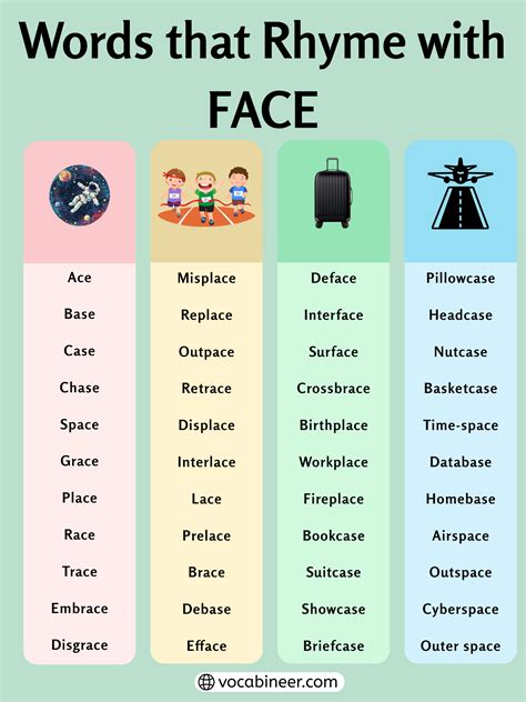 747 Lovely Words that Rhyme with Face for Poems