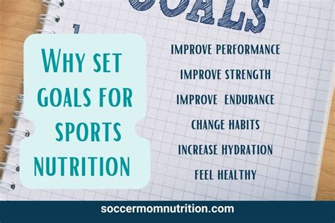 Image result for Nutrition Smart Goals Examples
