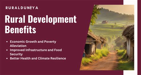 Image result for Rural Development Initiatives