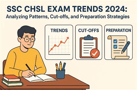 Explore SSC CHSL Exam Trends 2024: Latest pattern changes, cut-offs ...