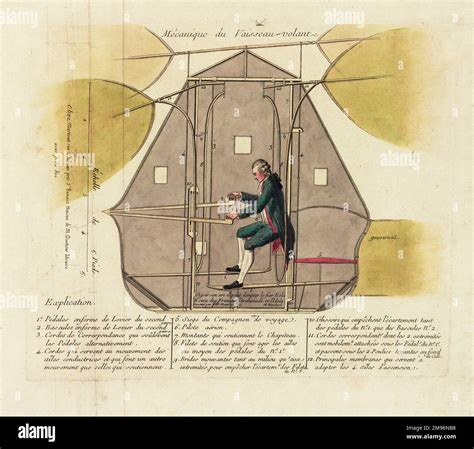 Image result for Flying Machine Tutorial