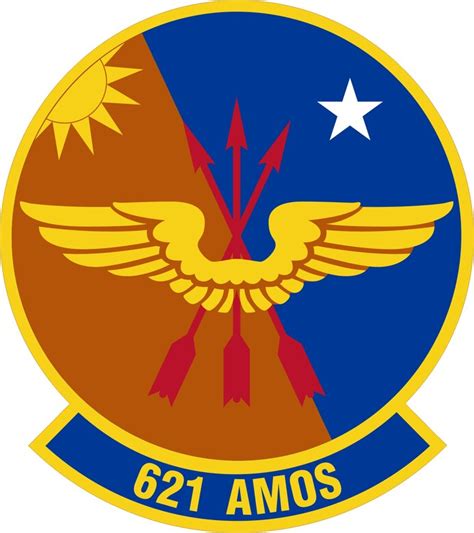 621 Air Mobility Operations Squadron (AMC) > Air Force Historical ...