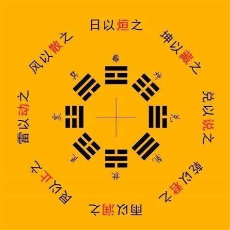 生辰八字命理中怎么推算你自己的幸运数字?六爻在线免费预测准吗? - 运势无忧