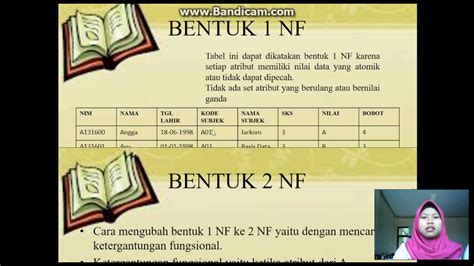 Contoh Tabel Normalisasi 1Nf 2Nf 3Nf : Ppt Normalisasi Powerpoint ...