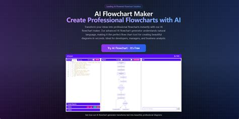 Ai Flow Chart 的图像结果