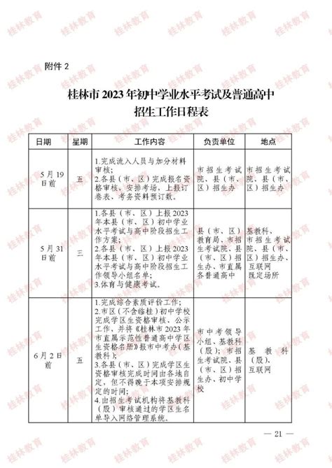 桂林市2023年初中学业水平考试与高中阶段学校招生工作方案发布_腾讯新闻
