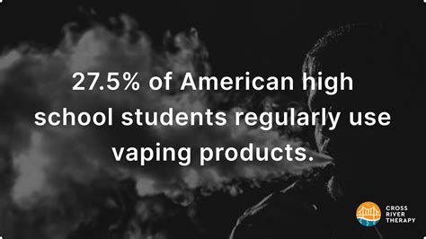 49 Vaping Statistics (How Many People Vape?)