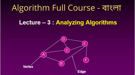 Image result for Example of Examining Algorythim