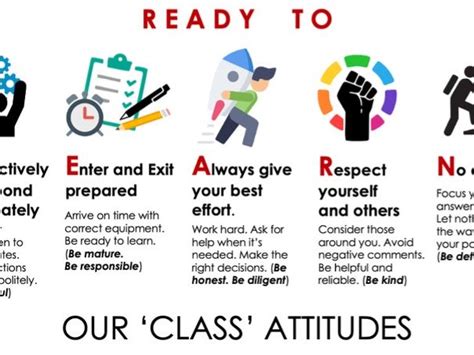 Image result for Ready for Tutorial Class