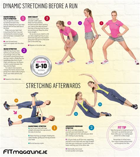 Before and after workouts for runners warm up stretches for runners ...