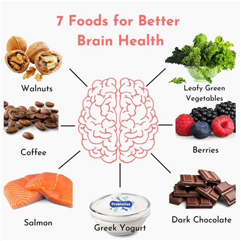 7 Best Foods for Brain Health | Valerie DL Nutrition
