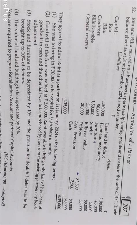 smp Accounts Admission of a Partner 207 52. Rita and Riku carried on a ...