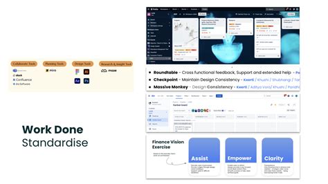 My Journey – Sachin Rathi – UX Designer