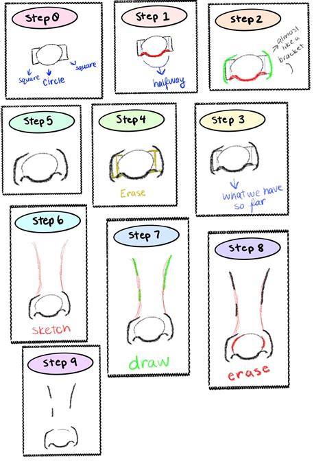 Image result for How to Draw Simple Noses