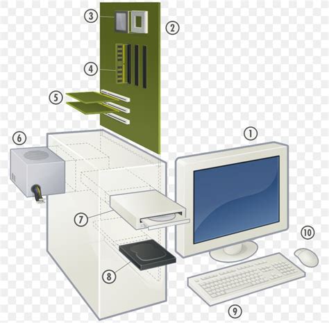 Image result for Computer Exploded-View KS3